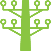 utilities