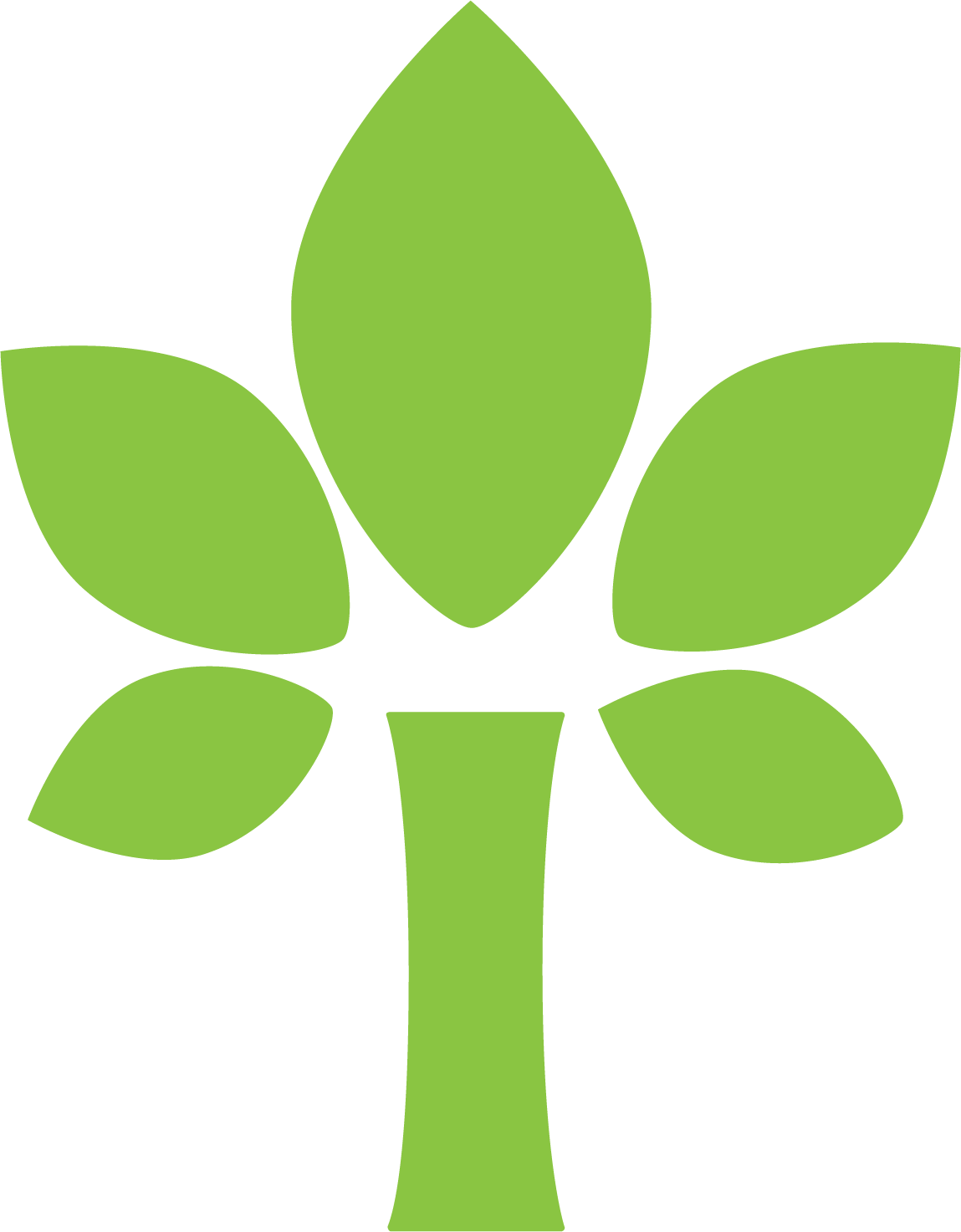 Environment